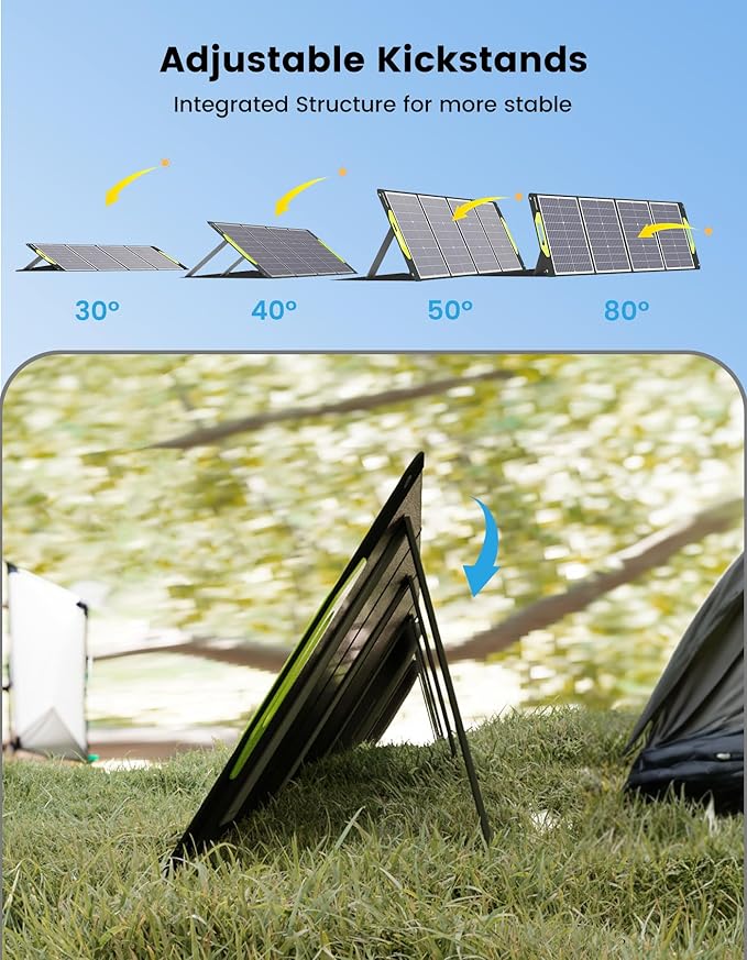 Solar Panel 200 W Portable for Power Station Generator, Greenmagic 20V Foldable Fast Charging Waterproof Adjustable Kickstands for Outdoor Phones, Laptops, Boat, RV Trip