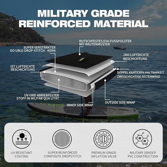 Inflatable Stand Up Paddle Board Includes Paddle, Dual Action Pump, and Accessories 11ft Lightweight iSUP, 33"*6" Wide Stable Design, Anti-Slip EVA Deck, Paddle Board for Adults