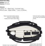 RAINS Texel Tech Bag - Green Waterproof Water Resistant Water Repellent Laptop Bag Unisex Commuter Travel Case 15" Computer Sleeve Tech Organizer - 2 Year Warranty
