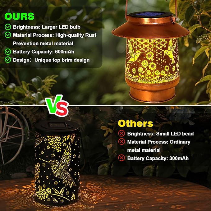 Hummingbird Solar Lanterns Outdoor Garden Decor, Sunflower Gifts for Women Mom Grandma Birthday Hanging Metal Solar Lights Waterproof Decoration for Garden Yard Lawn Patio