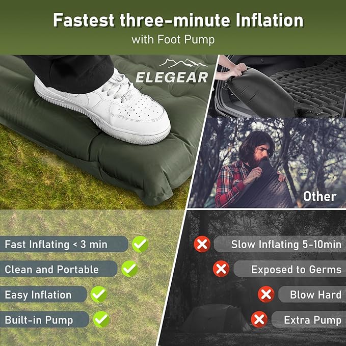 Elegear Double Sleeping Pad for Camping, 4.7" Ultra-Thick Self Inflating Camping Pad 2 Person with Pillow Built-in Foot Pump, Portable Camping Sleeping Mat for Backpacking Hiking Tent(Army Green Full)