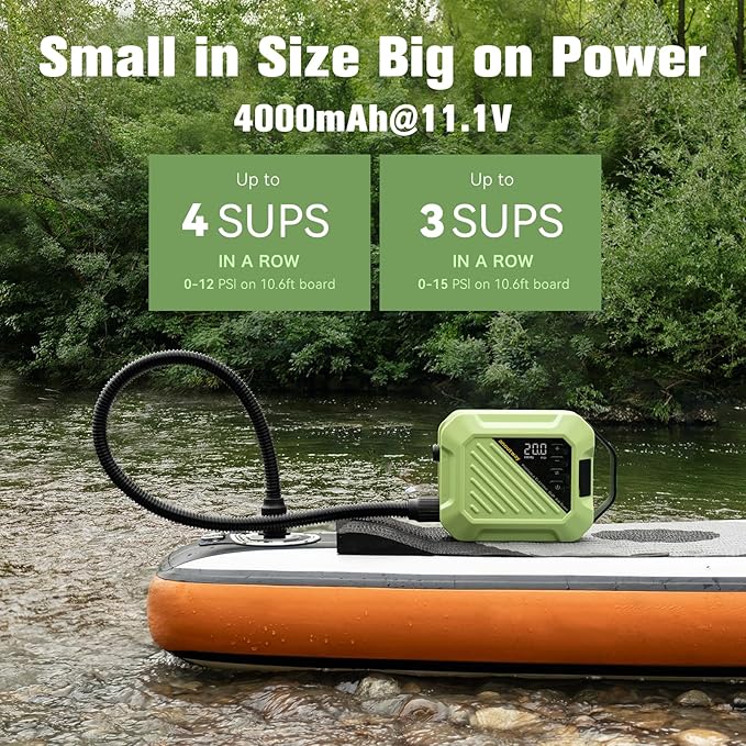 20PSI High Pressure Smart SUP Air Pump, 2025 New Rechargeable Battery-Powered, Intelligent Dual Stage Inflation & Deflation,Auto-Off for Stand Up Paddle Boards,Surfing Kite, Tent