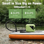 20PSI High Pressure Smart SUP Air Pump, 2025 New Rechargeable Battery-Powered, Intelligent Dual Stage Inflation & Deflation,Auto-Off for Stand Up Paddle Boards,Surfing Kite, Tent