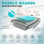 11 ft Extra Wide Inflatable Paddle Board with Accessories, Stand Up Paddleboard for 2 Person, All Around SUP Board for Adults, Fishing, Yoga