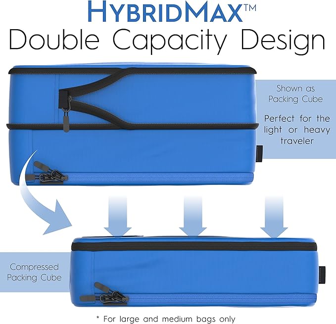 4-Piece Deluxe Compression Packing Cubes Travel - Maximize Space In Luggage With Double Capacity Design, Luxury Compressible Packing Cubes For Travel, Large, Small, & Medium Set