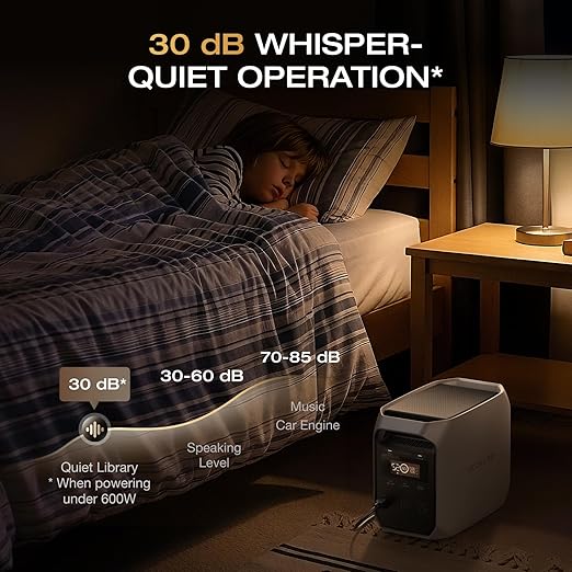 EF ECOFLOW Solar Generator DELTA 3 Classic with 220W Solar Panel, 1024Wh LiFePO4 Battery Portable Power Station, 1800W AC/100W USB-C Output (3600W Surge), 1 Hr Fast Charge for Home, Camping, RV