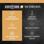 Ready Hour, Black Bean Burger Mix, Real Non-Perishable Recipe, 25-Year Shelf Life, Emergency and Adventure Food Supply, Includes 10 Resealable Pouches, 60 Servings