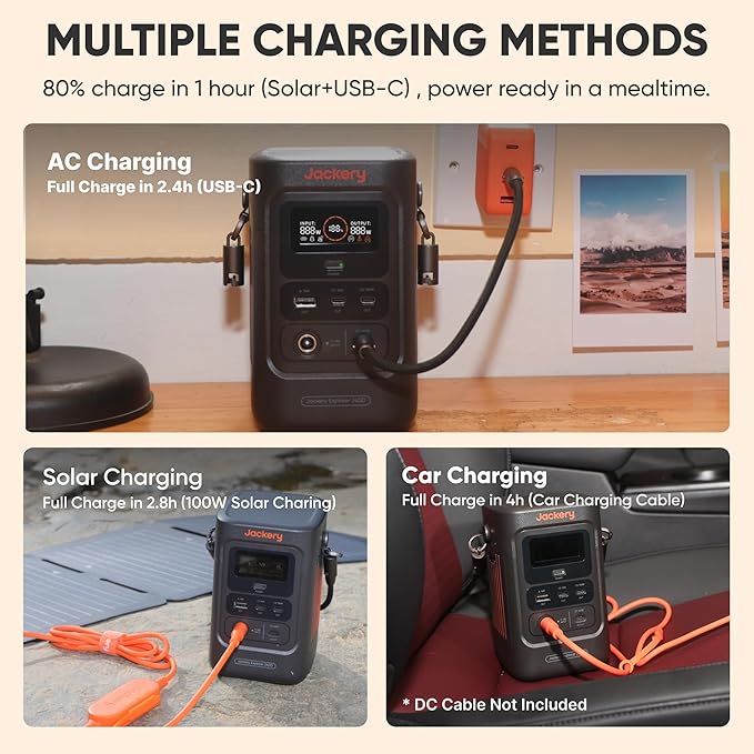 Jackery Explorer 240D Power Bank, 256Wh LiFePO4 Battery Portable Power Station, 200W DC Output, Charging Cable Included,1-Hour Fast Charging, Compact for Outdoor Camping, Travel, Emergencies