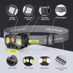 Rechargeable Headlamp with Red/Green/White 14 Modes, 1400 Lumens LED Head lamp Ultra-Bright Headlamp Rechargeable, Motion Sensor Headlamp with Memory Function, Ideal for Outdoor Camping, 1 Pack