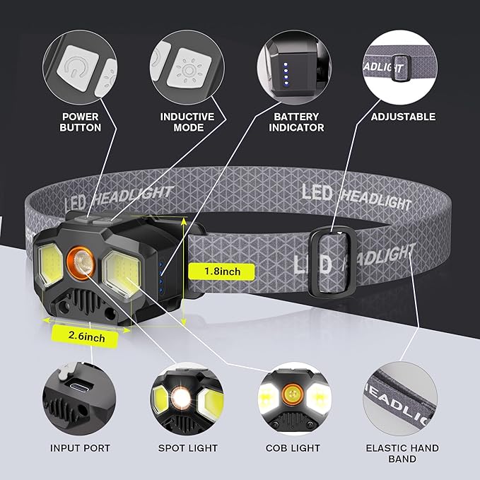 Rechargeable Headlamp, 2 Pack 1400 Lumens LED Headlamps with Red/Green/White 14 Modes Ultra-Bright Head lamp Rechargeable, Motion Sensor Headlamp with Memory Function, Ideal for Outdoor Camping