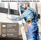 14500mAh Portable Waist Fan Clip On Belt- Rechargeable Battery Operated,Max 40H Cooling,5 Speed 14600RPM,Dual Air Vent, Hands-free Shirt Neck Fan With Light for Outdoor Jobsite Camping Traveling