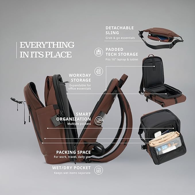 Verage Pulse 2-in-1 Roll Top Laptop Backpack 16″ with Detachable Everyday Sling Bag, Personal Item Size, Expandable Water-Resistant Travel Backpack for Airplane, Work & Daily Commute – Brown