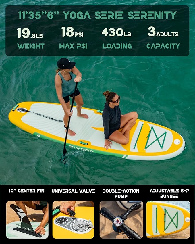 11’x35 Extra Wide Inflatable Paddle Board, 430lb Capacity Stable Paddleboard for Yoga, Stand up Paddle Board for Adults(x3), Full Coverage EVA Deck, 5 Handles, 100L Backpack, All-Round
