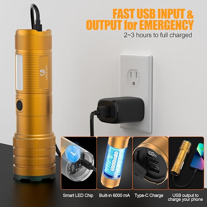 Rechargeable Flashlights High Lumens 10000 Long Lasting, 4 Modes with Side COB Light, Super Bright LED Flashlight USB C Input & Output, Powerful Strong Flash Light for Hiking Camping