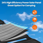 FlexSolar 30W Portable Solar Charger, ETFE Foldable Panel with QC3.0 18W USB-A/USB-C & IP67 Waterproof - Fast Charging for Phones, Tablets, Power Banks in Camping Hiking Outdoor