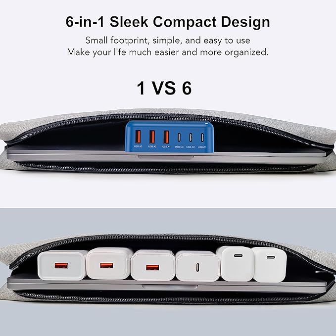 USB C Fast Charger, 100W GaN 6 Port Type C Charging Station Hub Block Cube, USB C Wall Charger Power Strip Adapter Plug for iPad iPhone 16 15 14 13 12 Pro Max Pixel Note Galaxy, 5ft Cord