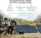 EF ECOFLOW Solar Generator DELTA 2 Max 2048Wh With 400W Solar Panel, LFP Battery Portable Power Station Up to 3400W AC Output Fast Charging 0-80% in 43 Min solar powered generator For Camping, RV