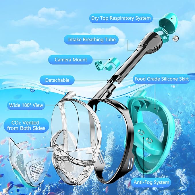 Full Face Snorkel Mask for Adults Teen, Snorkeling Gear with Detachable Camera Mount,Panoramic 180° View, Anti-Fog Anti-Leak Snorkling Set for Man and Women