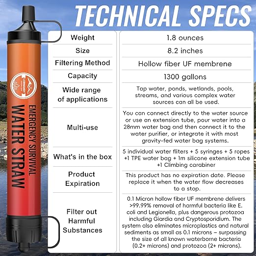 Straw Water Filter, Personal Emergency Water Filtration System, Water Purifier, Outdoor Emergency Survival Gear and Equipment for Hiking Camping Accessories Travel Fishing Preparedness (5PCS)