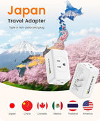 LENCENT 2 Prong to 3 Prong Outlet Adapter,Wall Plug Extender,Multiple Outlet Wall Plug with 3 AC Outlets,Non-Grounded Outlets Expander for Japan Travel Kitchen Office Bathroom Older House,2 Pack