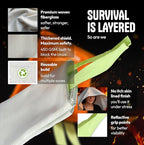 Emergency Fire Blanket 40"x40" (4-Pack) – Fireproof Survival Blanket for Home, Kitchen, RV & Camping – Smothers Grease & Electrical Fires – Reusable, Pet & Family Safe Fire Safety Gear