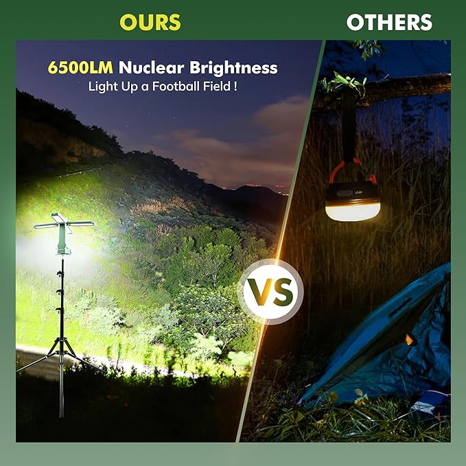 Portable Camping Light with Stand 67'' Rechargeable Work Light - 6500Lumen, 20000mAh Battery, 2700K-6000K Dimmable Emergency Flashlight with Magnetic Base for Camping, Garage, Power Outages