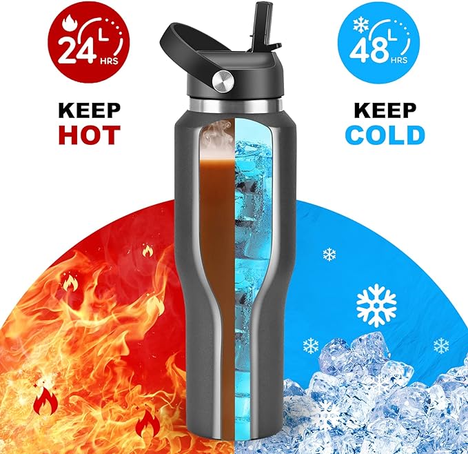HYDROWION Insulated Water Bottles, Water Bottle fits in Car Cup Holder (Cold 48 hrs, Hot 24 hrs) with Straw Lid, Spout Lid and Flex Cap,T-shpaed Water Bottle Leakproof Travel Thermo Tumbler,Blue&Black