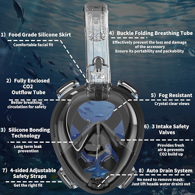 R10 Full Face Snorkel Mask Adults, Snorkeling Mask Gear for Adults&Kids, Fully Enclosed CO2 Transportation Solution, Silicone Bonding Anti-Leak&Anti-Fog, Foldable for Portability