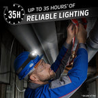 Energizer LED Headlamp PRO (2-Pack), IPX4 Water Resistant Headlamps, High-Performance Head Light for Outdoors, Camping, Running, Storm, Survival LED Light for Emergencies (Batteries Included)