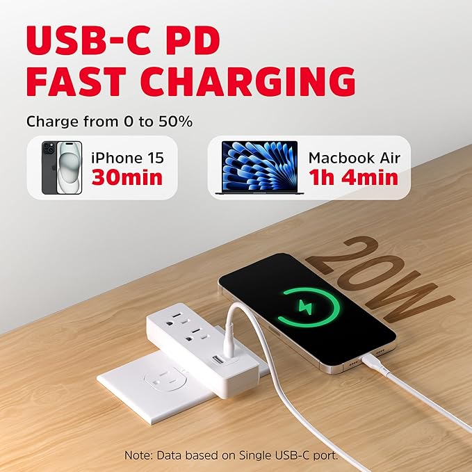 Energizer 4 Packs of 4 Device Fast Charging Multi Plug Wall Outlet Extender (2) AC Power Outlets (1) 20W PD Type C Port (1) 18W USB A Port Power Strip Expander Outlet Splitter Plug in Adapter