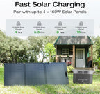 EF ECOFLOW Solar Generator Delta 2 Max 2048Wh with 2x160W Solar Panel, 2400W Portable Power Station LFP Battery, Up to 3400W AC Output, AC + Solar Fast Dual Charging 0-100% in 1 Hr for Camping RV
