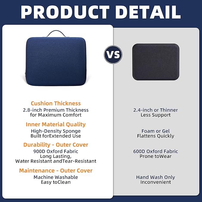 2-Pack Stadium Seat Cushions for Bleachers – Waterproof 2.8" Extra Thick for Long Sitting Hours, Portable Bleacher Cushions, Lightweight Stadium Seat Pads, Suitable for Outdoor Use (Dark Blue)