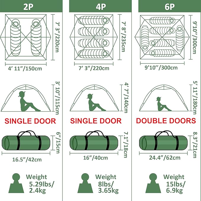 Vela Camping Tent for 2 Person, 4 Person, 6 Person - Waterproof Two Person Tents for Camping, Small Easy Up Tent for Family, Outdoor, Kids, Scouts in All Weather and All Season by Clostnature