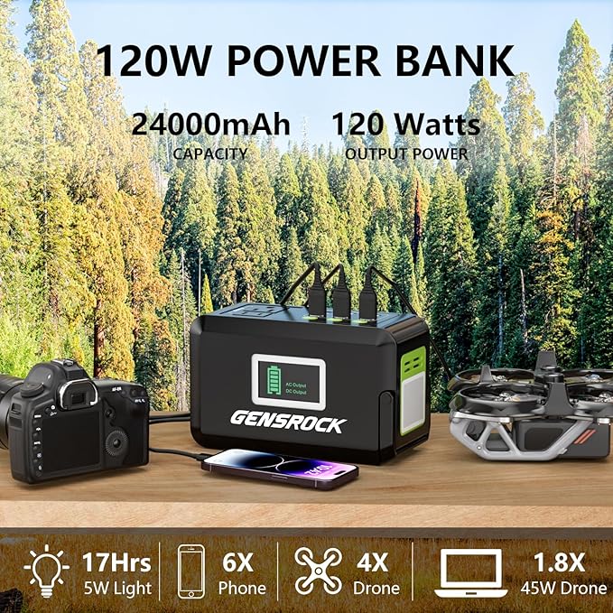 GENSROCK Portable Power Bank, 24,000mAh Portable Laptop Charger with 150W Peak AC Outlet, 8-Port Compatible with iPhone Series, MacBook, Dell, Samsung for Outdoor Camping Home Office Emergency.