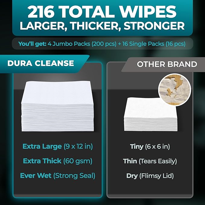 After Gym Body Wipes for Men (4pk) - 200 XL No Rinse Shower Wipes + 16 Travel Bath Sheets - 9"x12" - Mens Deodorant Disposable Washcloths for Bathing, Camping Essentials, Survival Gear and Supplies
