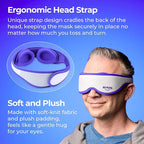 Hydrating Sleep Mask (2ND GEN) for Dry Eye - Optometrist Recommended for Dry Eye Relief, Protects from Dust and Drafts, Preserves Drops, Comfortable & Lightweight