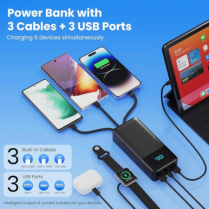 Portable Charger 60800mAh Power Bank with 3 Built in Cables,25W PD QC4.0 Fast Charging USB C Battery Pack,6 Outputs 2 Inputs LCD Display Portable Phone Charger for iPhone 16/15/14/13,Google,Android