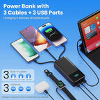 Portable Charger 60800mAh Power Bank with 3 Built-in Cable,25W PD USB C Power Bank Fast Phone Charging,QC4.0 Travel Outdoor Essential Portable Phone Battery Pack for iPhone 17/16/15/14,Galaxy Android