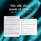 DROWSY Silk Sleep Mask. Face-Hugging, Padded Silk Cocoon for Luxury Sleep in Total Darkness. (Green Sapphire)