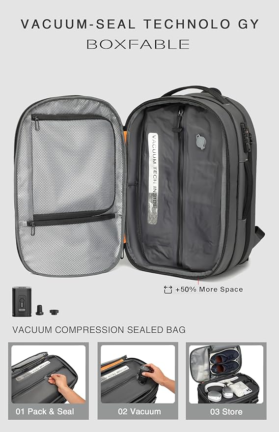 Vacuum Seal Travel Backpack 45L with Pump - Expandable Air Compression System, Water-Resistant Business TSA Lock, Laptop Backpack, Carry-On Suitcase Luggage, Gifts for Men