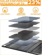 MARBERO 21W Portable Solar Panel Foldable Solar Panel Charger IP65 Waterproof Solar Panels 23% High Efficiency Fast Charger USB Ports & DC 18V Output for Camping Outdoor Travel Emergency Cloudy