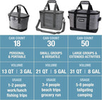 CleverMade Collapsible Insulated Cooler Bag – Leakproof Soft Folding Cooler for Beach, Travel, Car