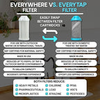 Epic Water Filters Vostok Vacuum Insulated Water Bottle with Filter, USA Made, BPA Free, Removes 99.9% Tap Water Contaminants, Stainless Steel, Dishwasher Safe