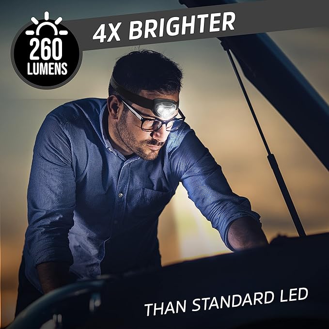 Energizer LED Headlamps PRO260 (16-Pack), IPX4 Water Resistant Headlamps, High-Performance Head Light for Outdoors, Camping, Running, Storm, Survival LED Light for Emergencies (Batteries Included)