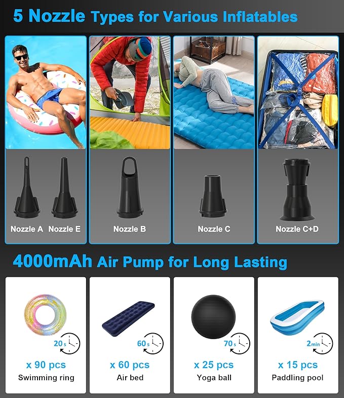 LIBERRWAY Electric Air Pump for Inflatables - Rechargeable Tiny Pump - Cordless Portable Air Pump with Camping Lantern, Quick-Fill Air Mattress Pump for Camping, Pool Floats