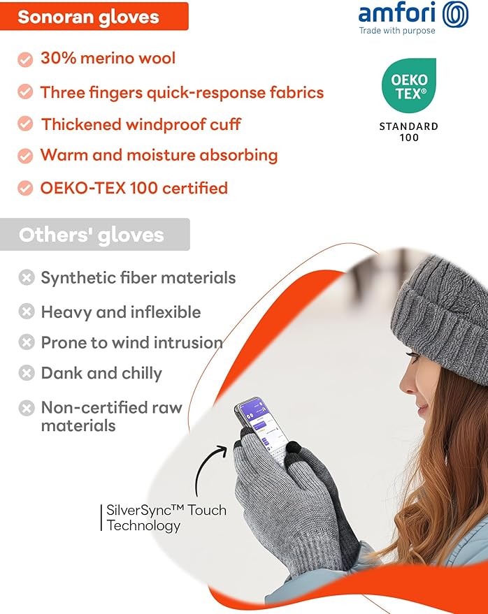 Merino Wool Gloves for Women Men, Touch Screen Warm Glove Liners Thermal Soft Knit Lining for Winter Running Hiking