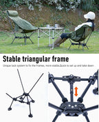 iClimb Ultralight Compact Camping Folding Beach Chair with Anti-Sinking Large Feet