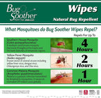 Bug Soother Wipes (15-ct) - Natural Mosquito Repellent & Deterrent - 100% DEET-Free Safe Single-Use Bug Wipes for Adults, Kids, & Pets - Made in USA