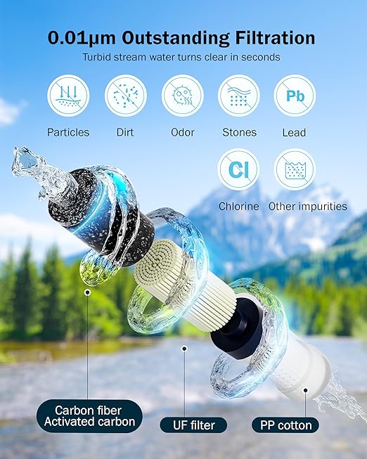 Frizzlife Electric Water Filter Camping, 0.01μm Ultrafiltration 7-Stage Portable Water Filter, Rechargeable Water Purifier for Camping, Survival, Backpacking, Hiking & Emergency, EF1200