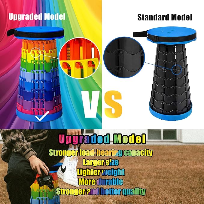 2025 2PCS Upgraded Collapsible Stool Thickened Set, Portable Stool Folding Stools, Foldable Chair for Camping Fishing Hiking BBQ and Outdoor Activities - Max 500lbs (Rainbow)